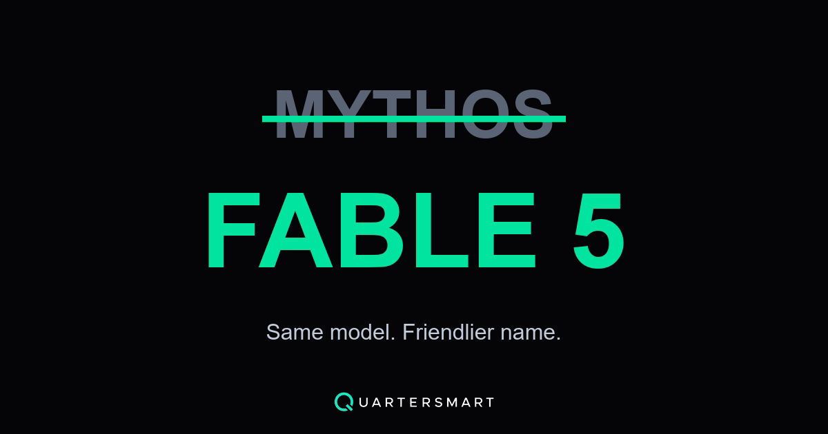 The word Mythos crossed out above the words Fable 5 in mint green, Anthropic renamed its most capable AI model